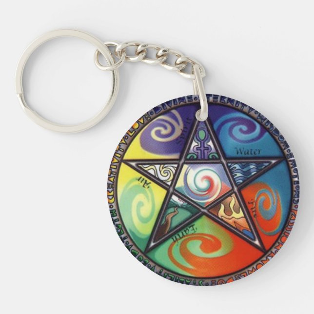 Wiccan Keychain - 1 (Framsidan)