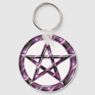 Wiccan Nyckelring