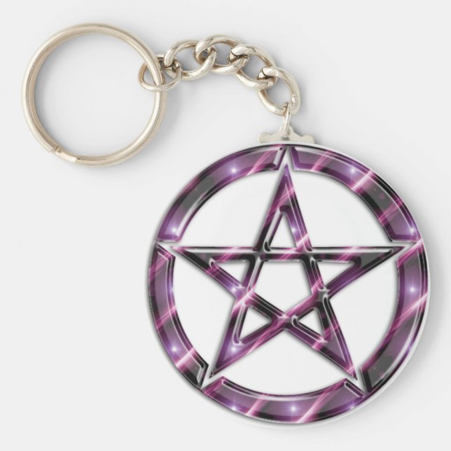 Wiccan Nyckelring (Framsidan)