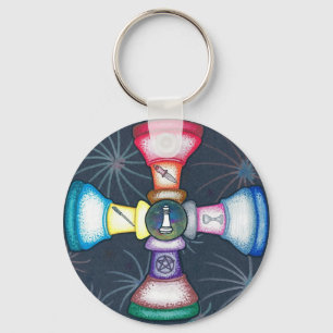 Wiccan pantsätter nyckelring
