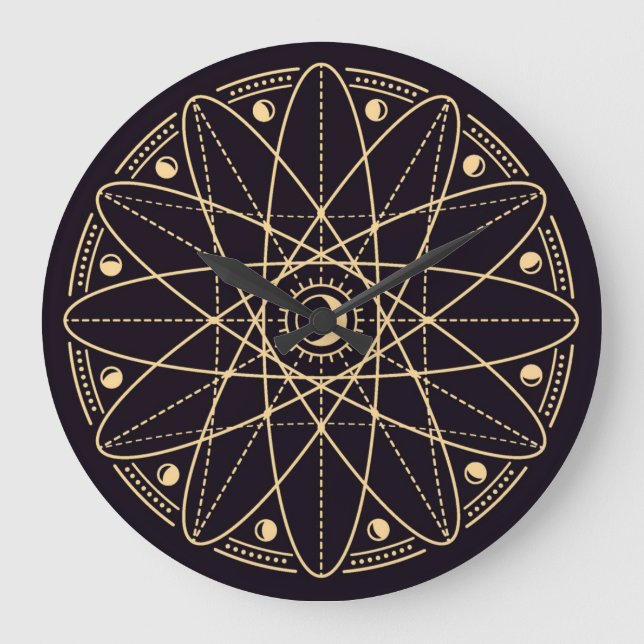 Wiccan-symboler Stor Klocka (Framsida)