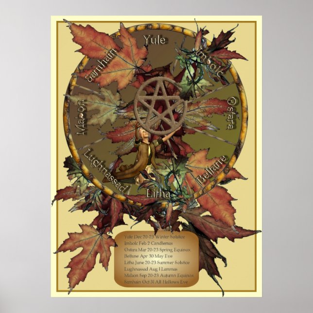 Wiccan Wheel med Pentacle-utskrift Poster (Framsidan)