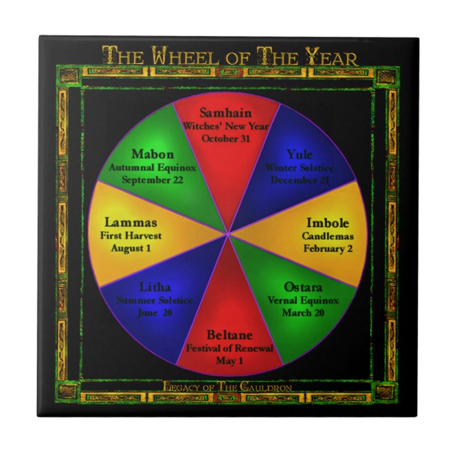 Wiccan Wheel of the Year Ceramic Tile Kakelplatta (Framsidan)