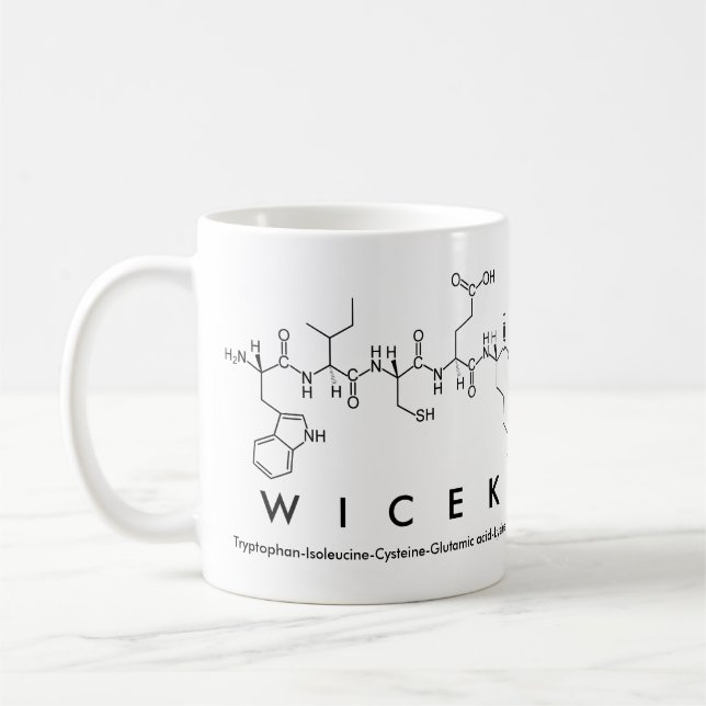 Wicek peptide namn mugg (Vänster)