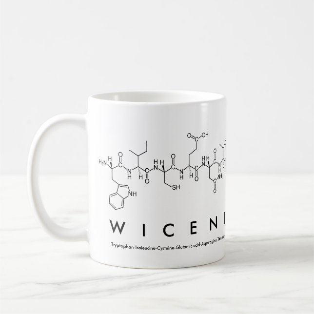 Wicent peptide namn mugg (Vänster)