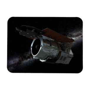 Wide Fält InfrRED Survey Telescope-rymdfarkoster Magnet