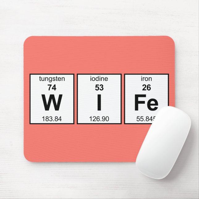 WIFe Periodic Bord Musmatta (Med mus)