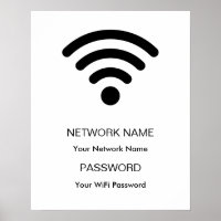Wifi-nätverk och lösenordsvit med anpassningsbar