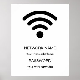 Wifi-nätverk och lösenordsvit med anpassningsbar poster