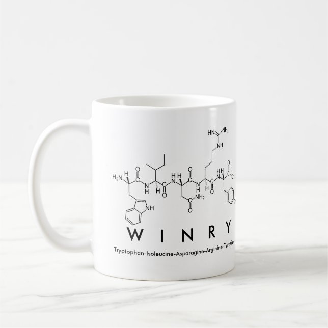 Wiinry peptidnamn mugg (Vänster)