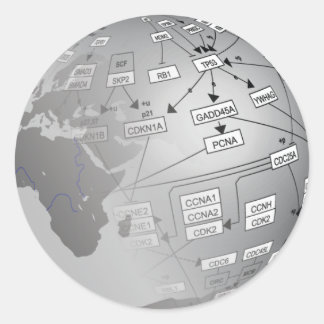 WikiPathways-Logotyp Runt Klistermärke
