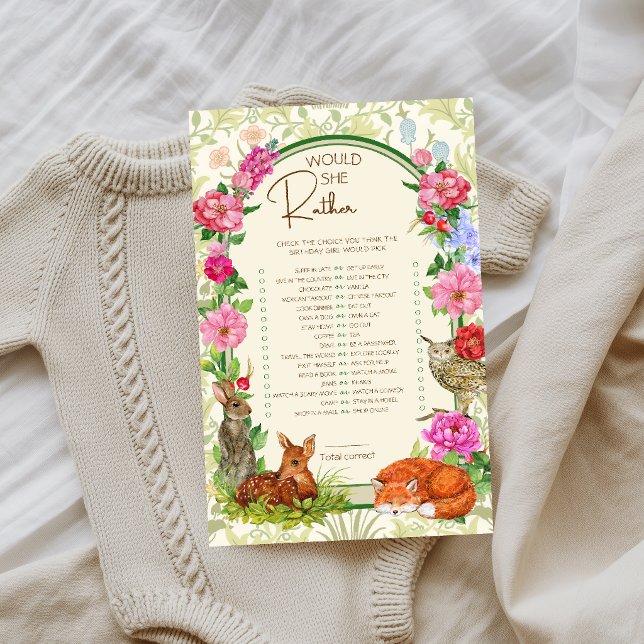 Wild One Woodland Birthday Party Game (Skapare uppladdad)