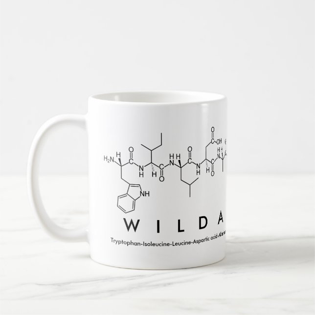 Wilda peptide namn mugg (Vänster)