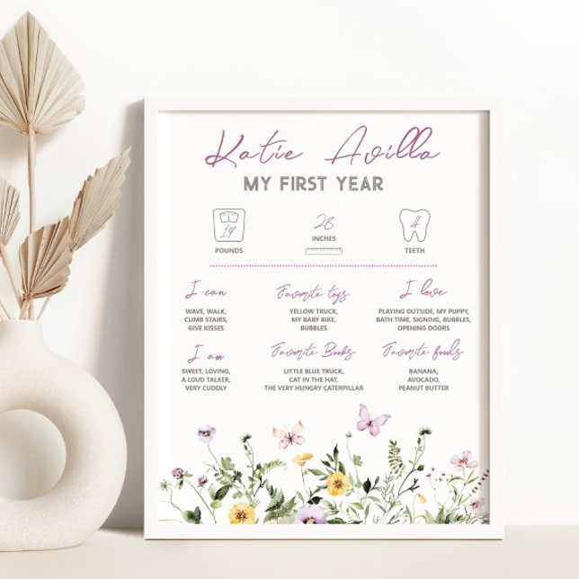 Wildblomma 1:a födelsedagstonens milstolpstecken poster (Skapare uppladdad)