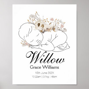 Wildblomma Baby Stats Poster