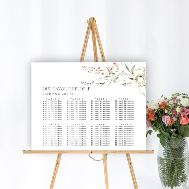 Wildblomma Blommigt Garden Wedding 8 Bord Seating Poster (Skapare uppladdad)
