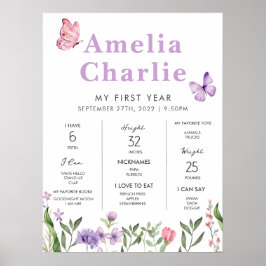 Wildblomma Första året Milestone Poster