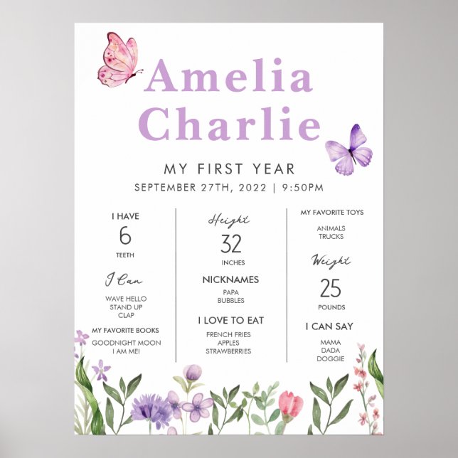 Wildblomma Första året Milestone Poster (Framsidan)