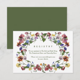 Wildblomma Ram Rustic Boho Wedding Reception Tilläggskort