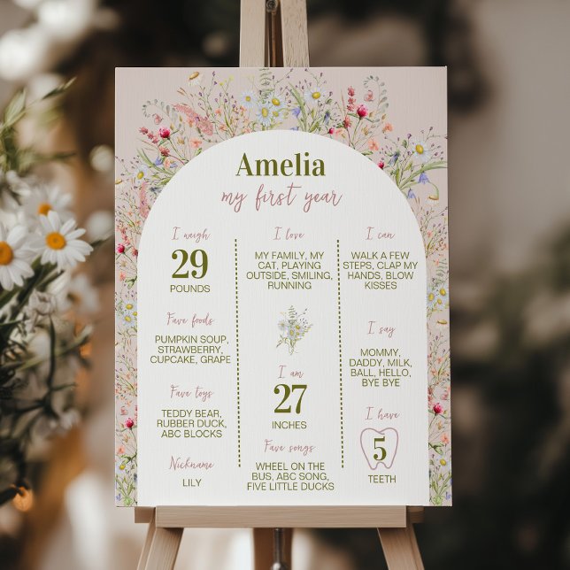 WildblommGarden Första årets milstolpstecken Poster (Skapare uppladdad)
