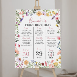 Wildblommor 1st Birthday Milestone-tecken Poster