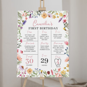Wildblommor 1st Birthday Milestone-tecken Poster