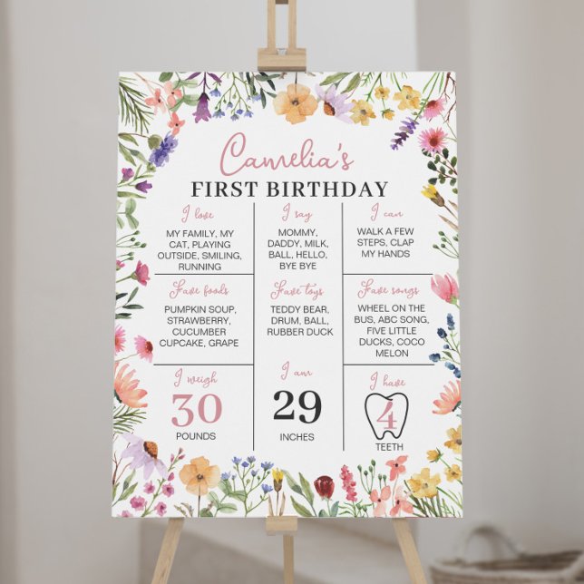 Wildblommor 1st Birthday Milestone-tecken Poster (Skapare uppladdad)