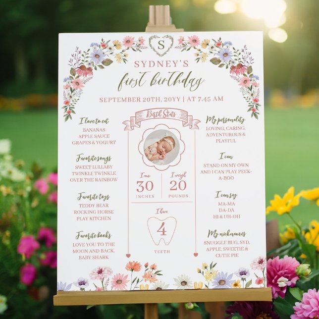 Wildblommor Första året Birthday Baby Milestone Poster (Wildflowers First Year Birthday Baby Milestone Poster)
