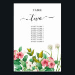 Wildblommor Periwinkle Watercolor Bröllop Bordsnummer<br><div class="desc">En vacker vildblomma och Periwinkle bröllop-design. En unik utformning som användor botanisk blommigt för rustik vintage. En vit blommigt med elegant med ett grönt streck. Ett vildblomme- och Periwinkle bröllop-bordsnummer med modernt inslag. Det finns också möjlighet att matcha bröllopsinbjudningar och andra artiklar i kontorsartiklar. Anpassa antalet och köp varje bord...</div>