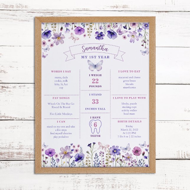 Wildbloms första födelsedag Milestone Poster (My 1st Year Poster)
