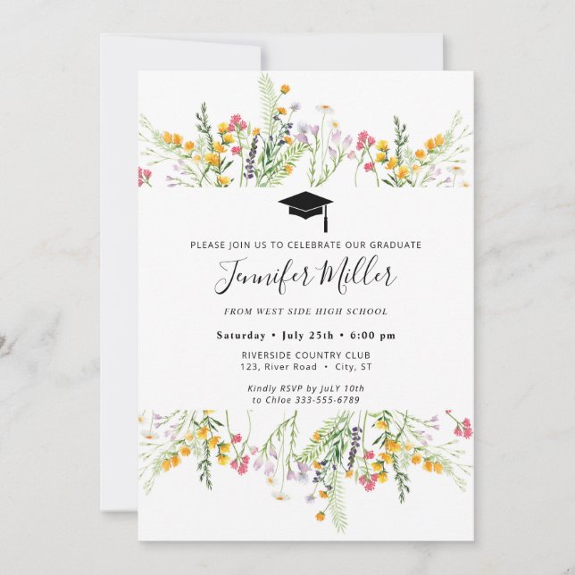 Wildbloms Studentfest Photo Julkort (Framsida)