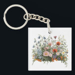Wildflower meadow botanical garden flowers<br><div class="desc">Natural wildflower meadow with delicate botanical blossoms. A colorful mix of poppies,  daisies and garden flowers creates a lively spring nature scene inspired by blooming fields.</div>