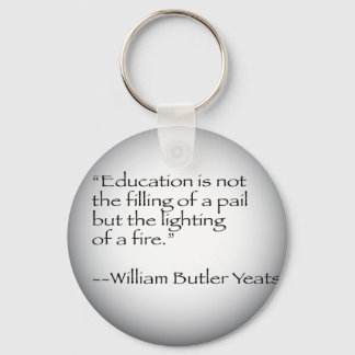 William Butler Yeats Quote Nyckelring