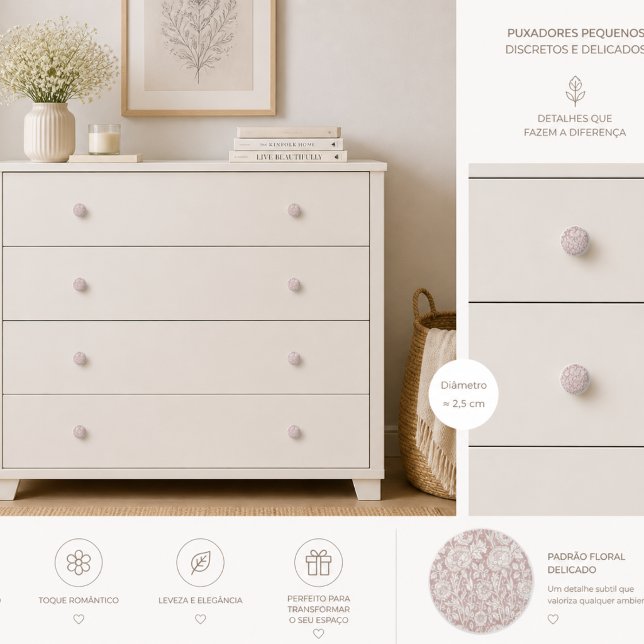 William Morris konsttryck i rosa och rött Knopp (pink Botanical Floral Drawer Knob Collection)