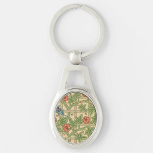 William Morris Trellis Classic Tapet Design Ovalt Silverfärgad Nyckelring