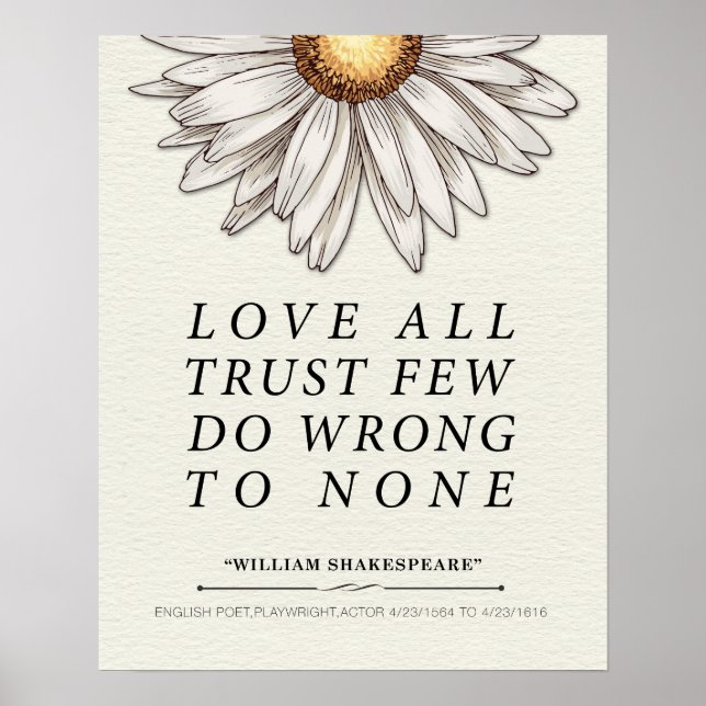 William Shakespeare Quote Poster (Framsidan)