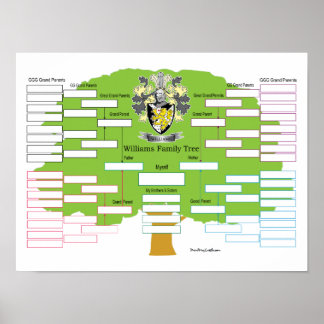 Williams Family Träd Poster