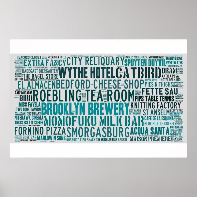 Williamsburg Brooklyn Hipster Hotspots Poster (Framsidan)