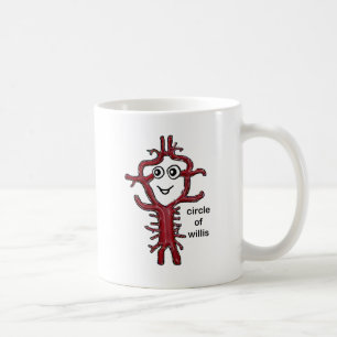 Willis cirkel kaffemugg
