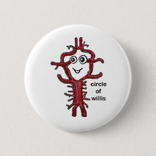 Willis cirkel knapp