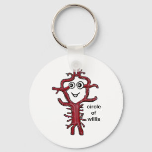 Willis cirkel nyckelring