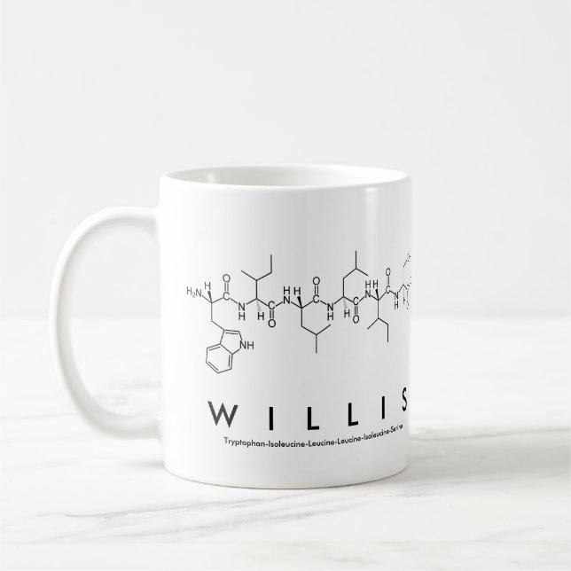 Willis peptide namn mugg (Vänster)