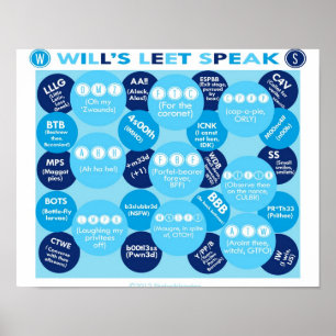 Will's Leet talar Poster