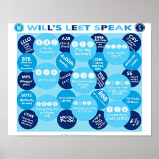 Will's Leet talar Poster