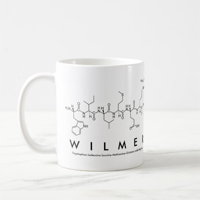 Wilmer peptide namn mugg (Vänster)