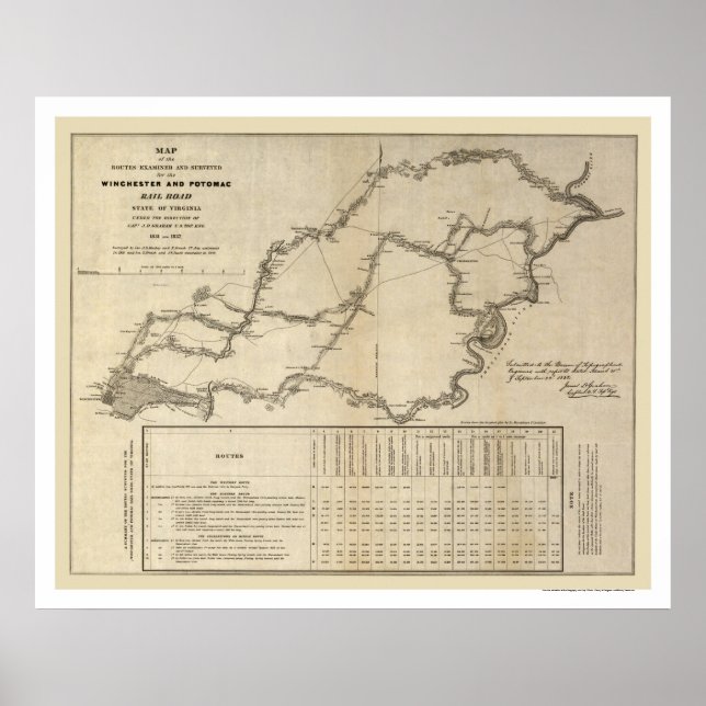 Winchester & Potomac Railroad Karta 1832 Poster (Framsidan)