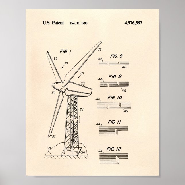 Wind Turbine Rotor 1990 Patent Art Old Peper Poster (Framsidan)