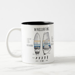 Windsurfing Equipment Board, Sail and Fins Lexicon Två-Tonad Mugg