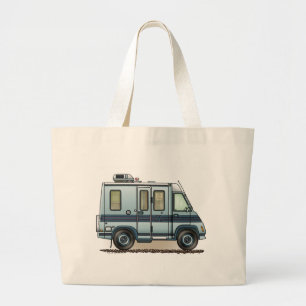 WinnebagoLeSharo campare RV Jumbo Tygkasse