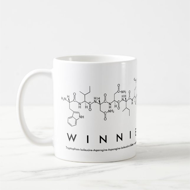 Winnie peptide namn mugg (Vänster)